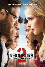 Watch Neighbors 2: Sorority Rising Zmovie