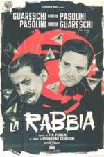 Watch La rabbia Zmovie