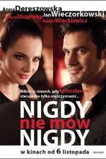 Watch Nigdy nie mw nigdy Zmovie