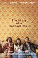 Watch The Diary of a Teenage Girl Zmovie
