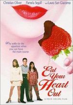 Watch Eat Your Heart Out Zmovie