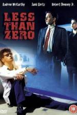 Watch Less Than Zero Zmovie