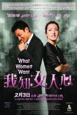 Watch I Know a Woman's Heart Zmovie