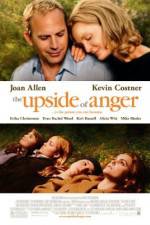 Watch The Upside of Anger Zmovie