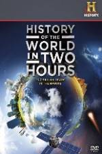 Watch History of the World in 2 Hours Zmovie