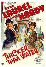 Watch Thicker Than Water (Short 1935) Zmovie