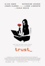 Watch Trust Zmovie