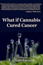 Watch What If Cannabis Cured Cancer Zmovie