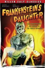 Watch Frankenstein's Daughter Zmovie