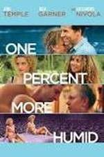 Watch One Percent More Humid Zmovie