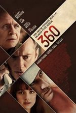 Watch 360 Zmovie