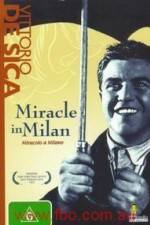 Watch Miraklet i Milano Zmovie