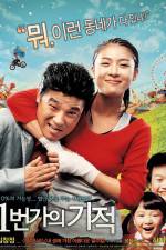 Watch 1Beonga-ui gijeok Zmovie