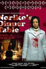 Watch Noriko no shokutaku Zmovie