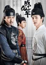 Watch The Sleuth of Ming Dynasty Zmovie
